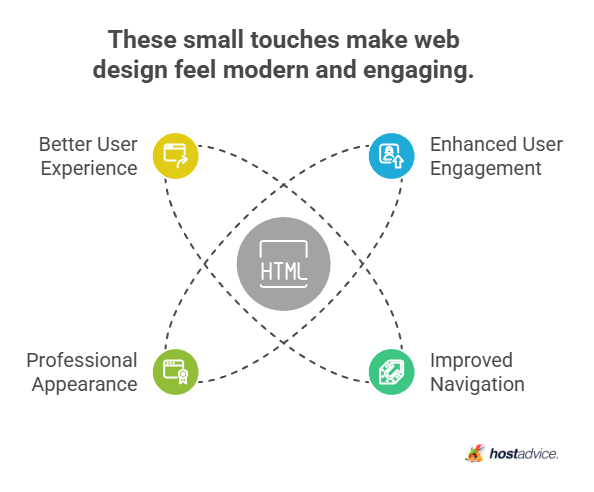 These small touches make web design feel modern and engaging.