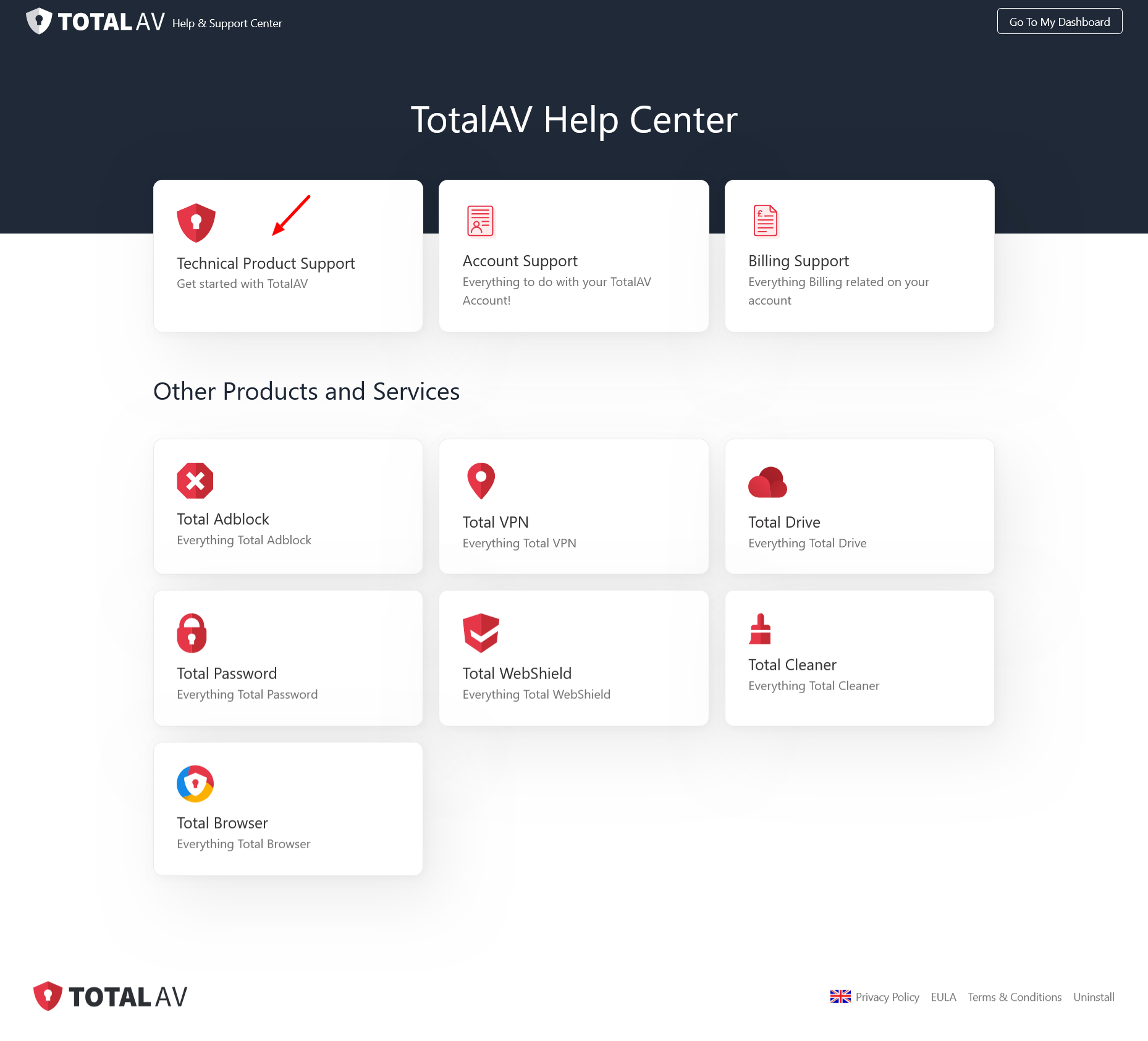 screenshot of TotalAV Help Center