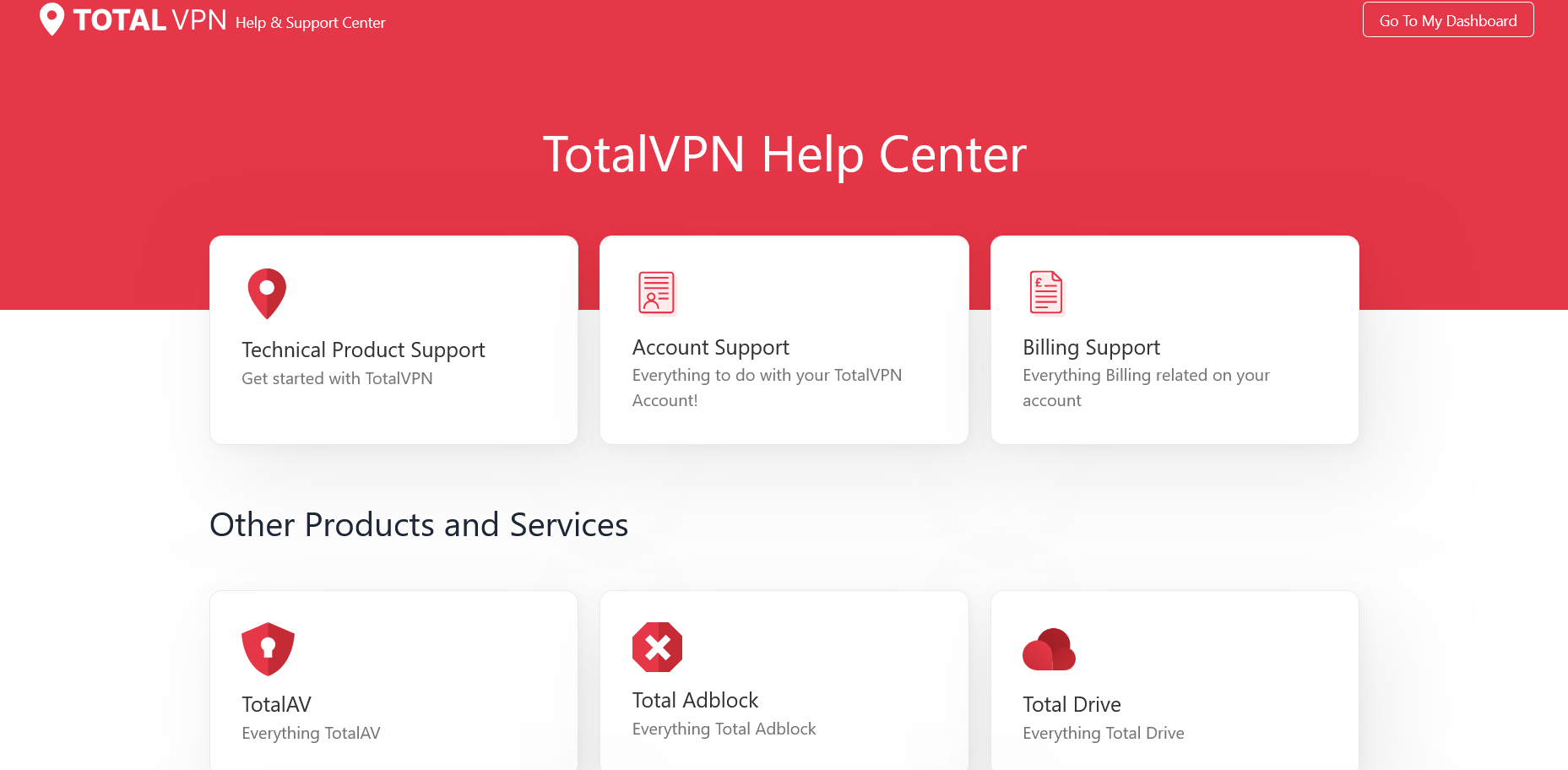screenshot of TotalVPN Help center