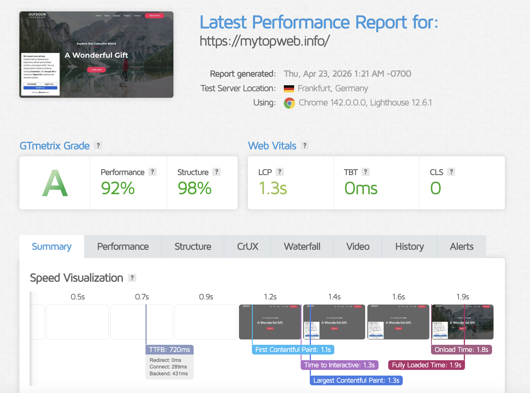 GTmetrix performance results for a Verpex-hosted WordPress site