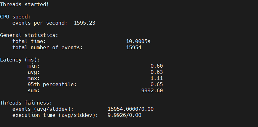 screenshot of Verpex Linux VPS CPU Performance test results