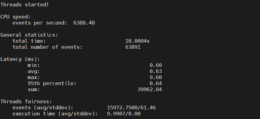 screenshot of Verpex Linux VPS CPU Performance test results
