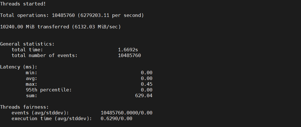 screenshot of Verpex Linux VPS Memory test results
