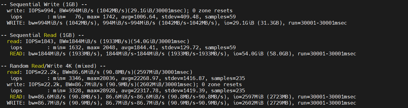 screenshot of Verpex Linux VPS Disk I/O test results