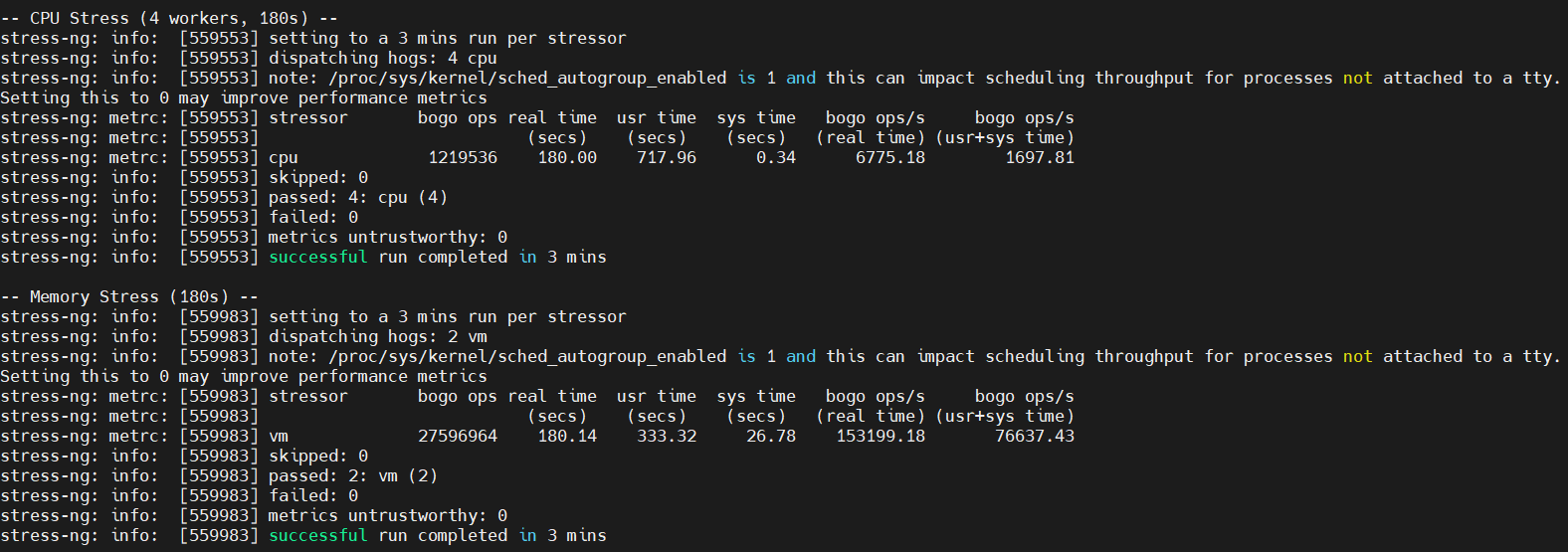 screenshot of Verpex Linux VPS Network Stress test results
