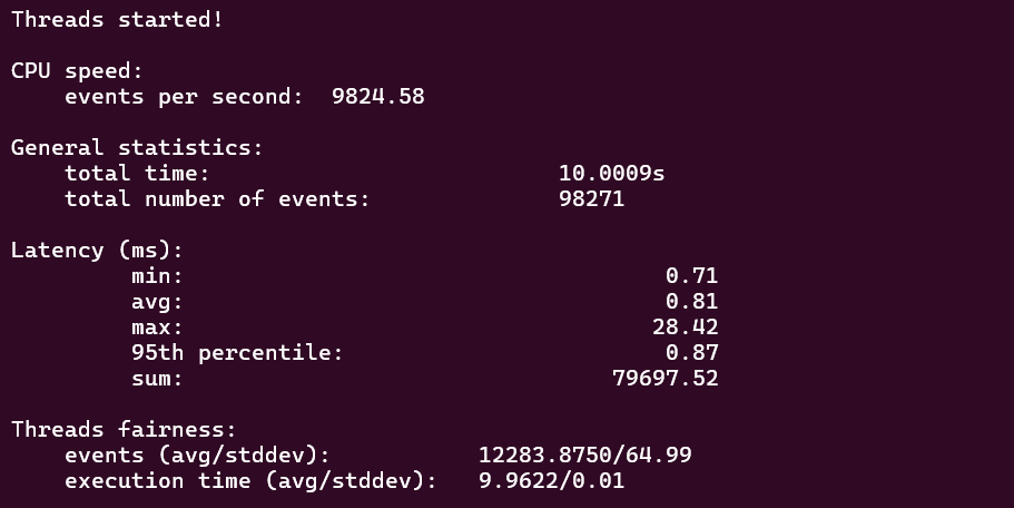 screenshot of CPU Performance Multi-thread test result