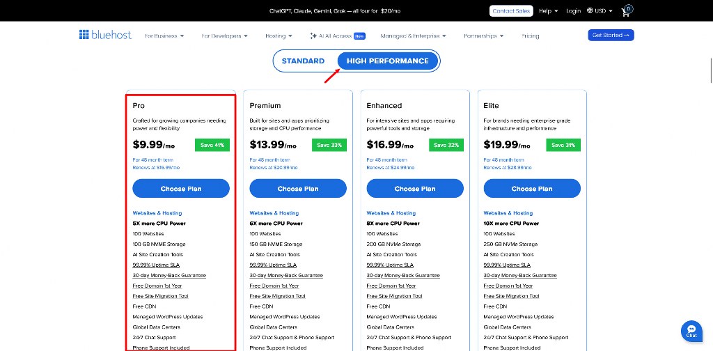 Bluehost High Performance Pro Hosting Plan with Enhanced CPU Resources and Scalability