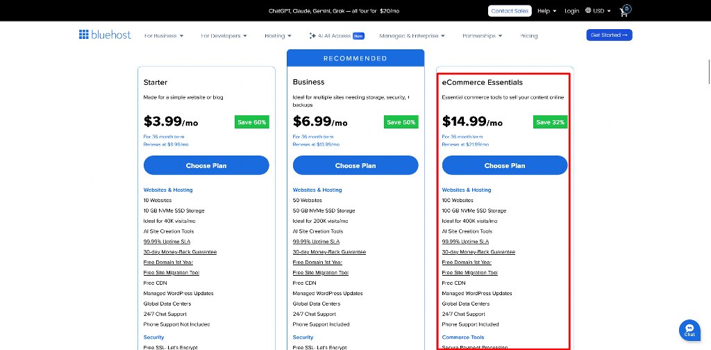 Bluehost eCommerce Essentials Hosting Plan Designed for Online Stores and Digital Commerce