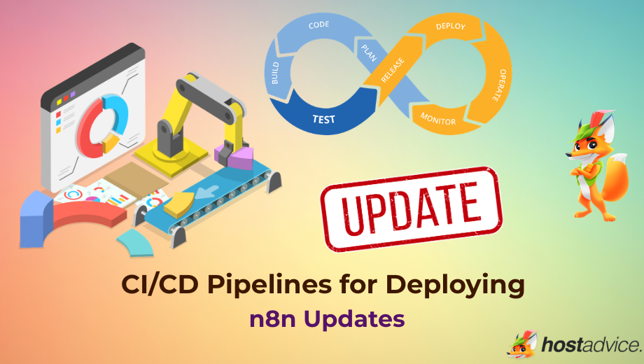CICD Pipelines for Deploying n8n Updates blog