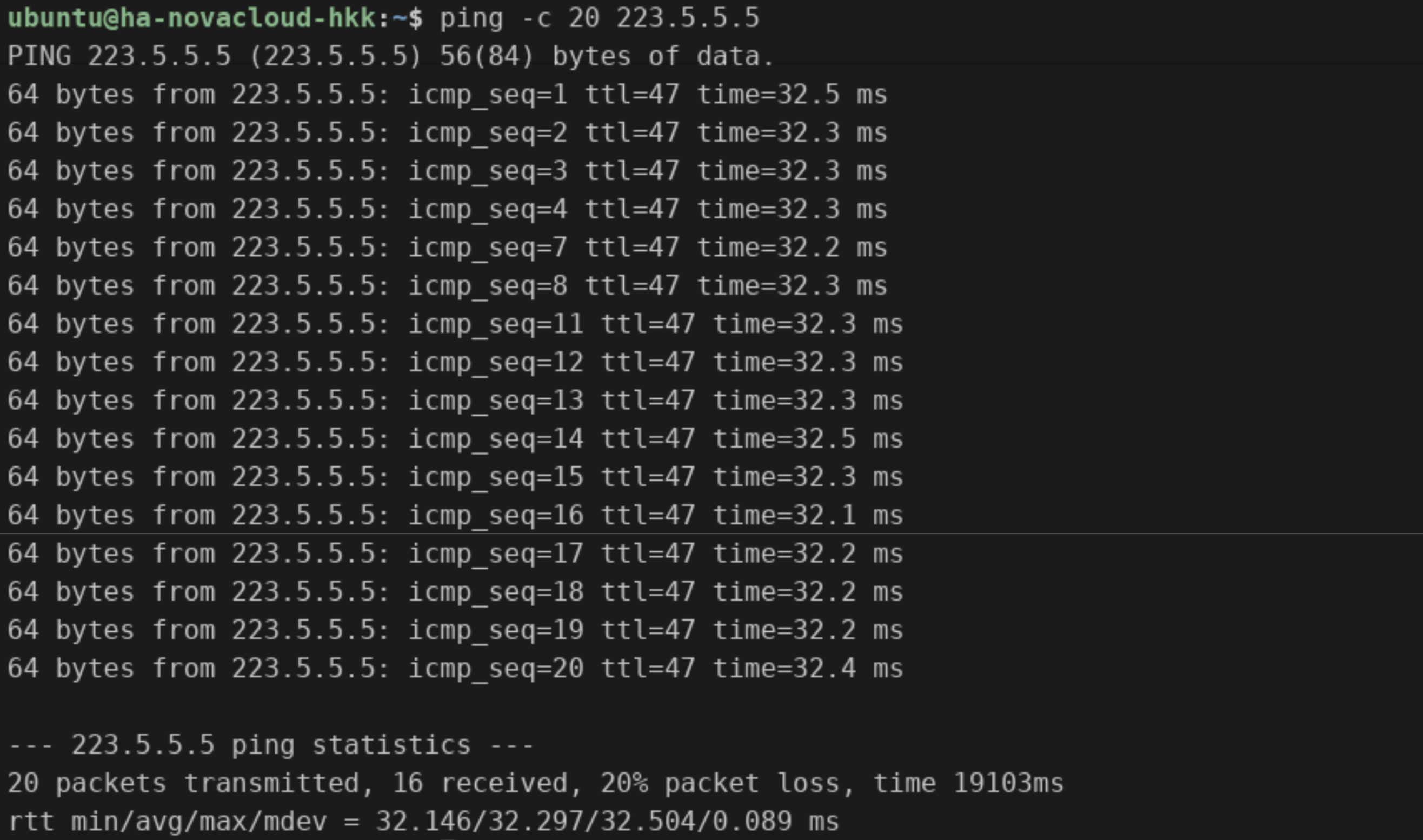 screenshot of China Connectivity from Hong Kong
