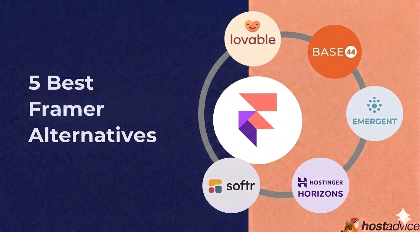 Framer Alternatives