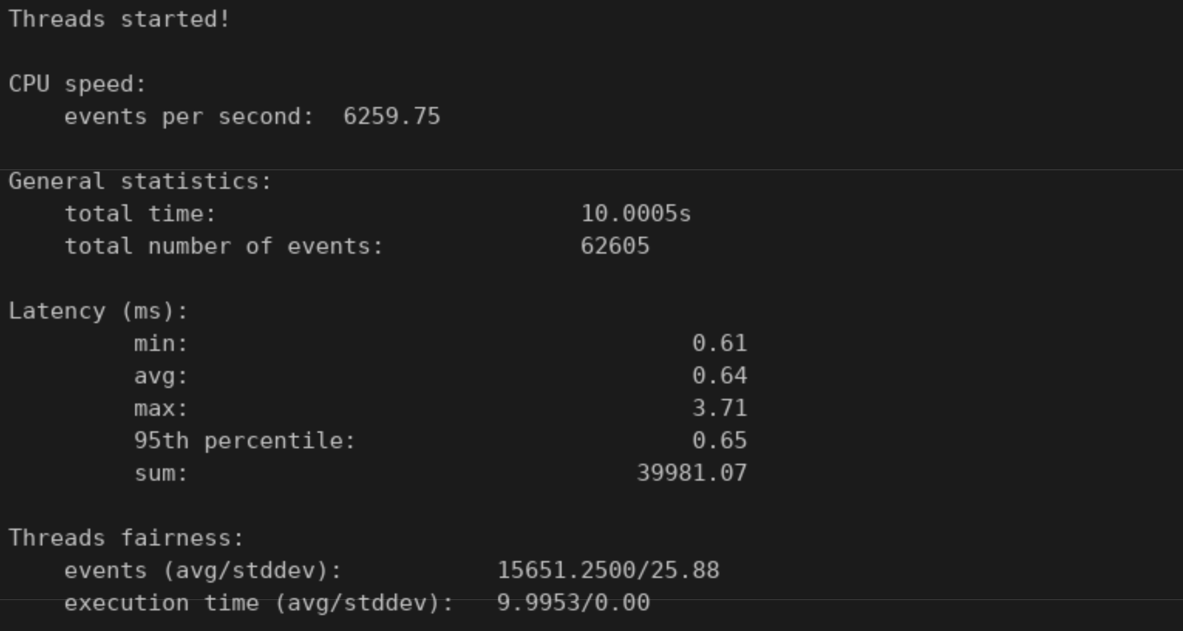 screenshot of IPServer One Hong Kong NovaCloud (4 threads) test