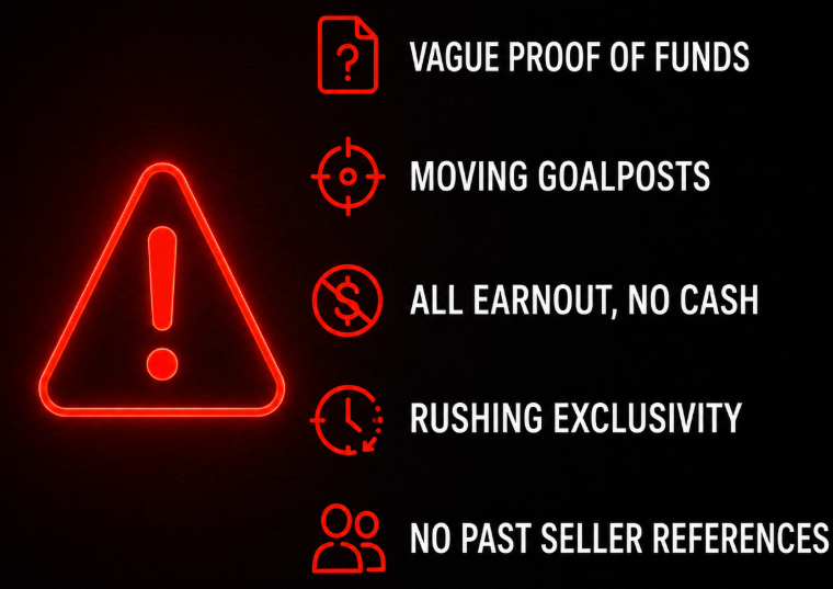 Red Flags in Any Buyer