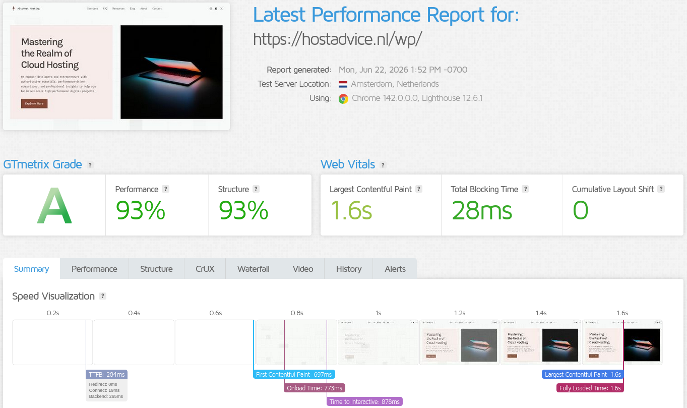 GTmetrix performance report for the AltusHost test WordPress site from Amsterdam showing 93% Performance, 93% Structure, and Web Vitals