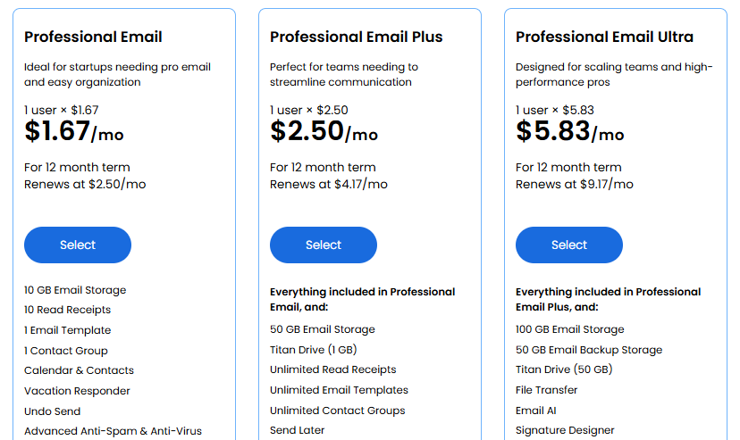 Bluehost Professional Email plans comparison