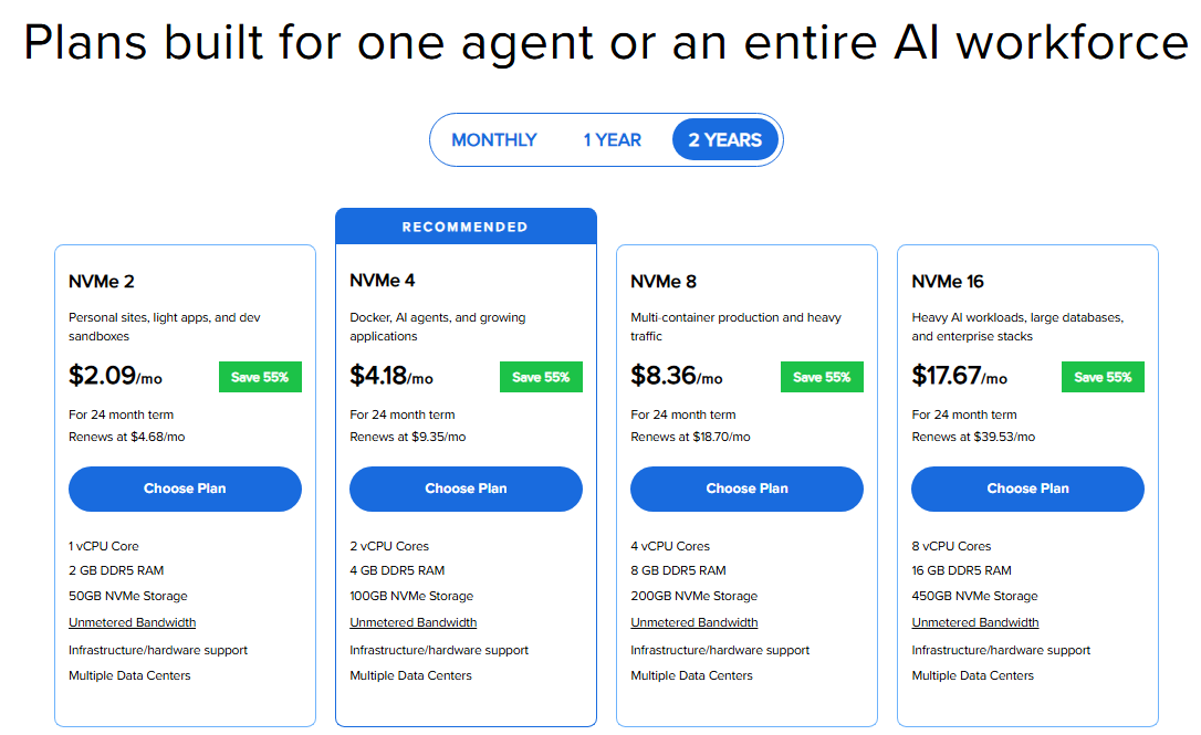 Bluehost Hermes Agent Coupon Codes & Promo Deals (June 2026)