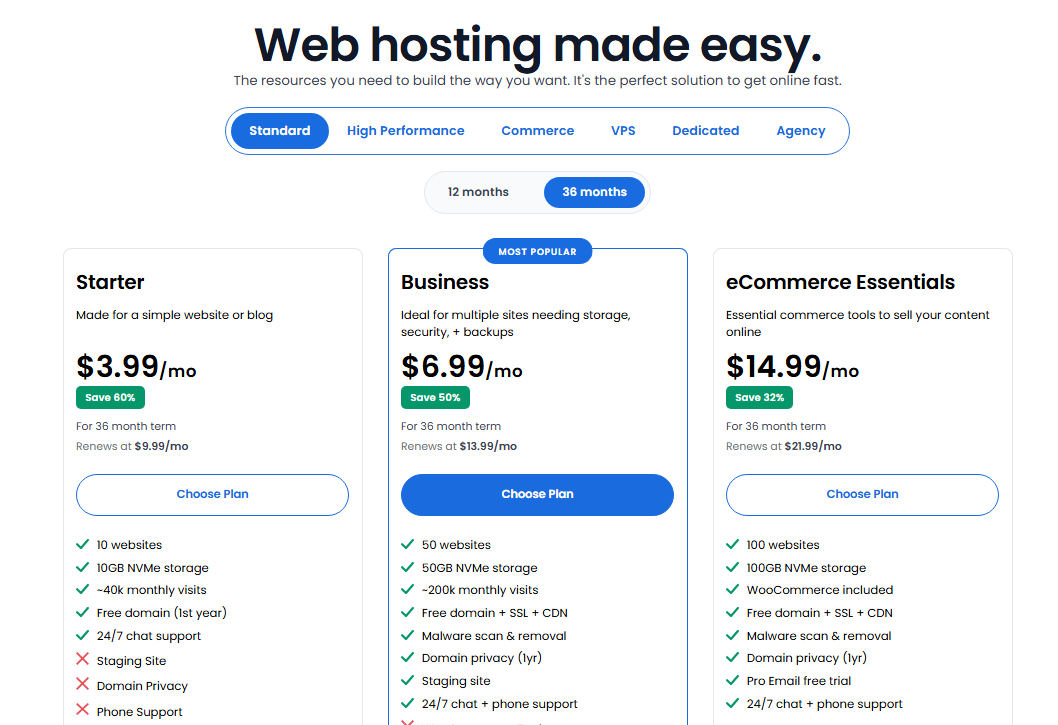 Bluehost hosting plans comparison for n8n hosting