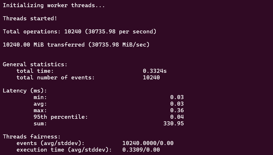 Sysbench memory benchmark output showing over 30 thousand MiB per second