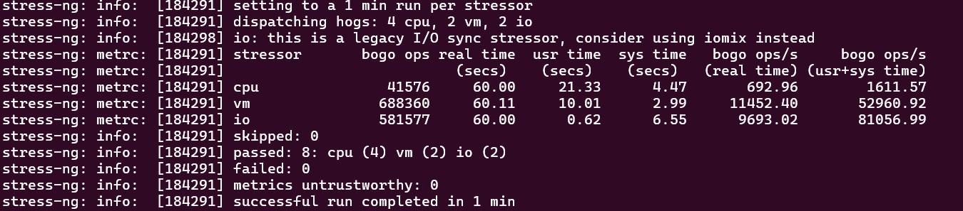 Stress-ng 60-second run output showing 8 stressors passed
