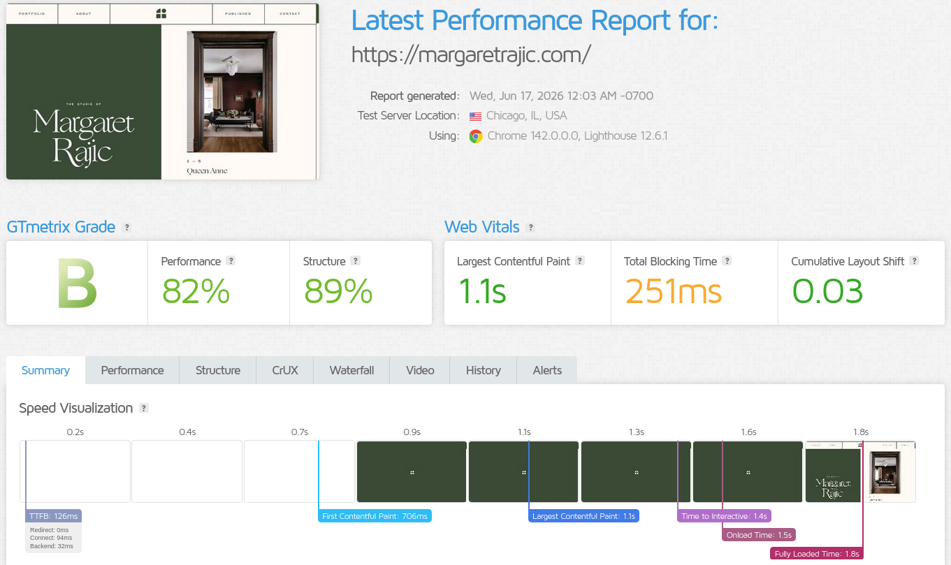Squarespace GTmetrix performance results during Cloudflare vs Squarespace comparison