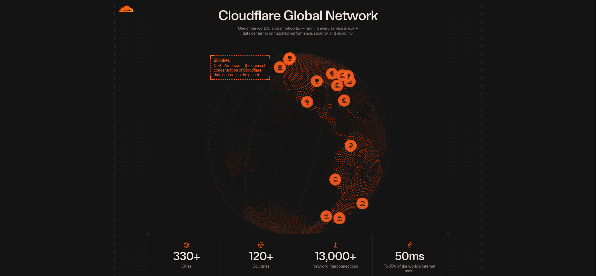 Cloudflare global network performance map during Cloudflare vs Squarespace comparison