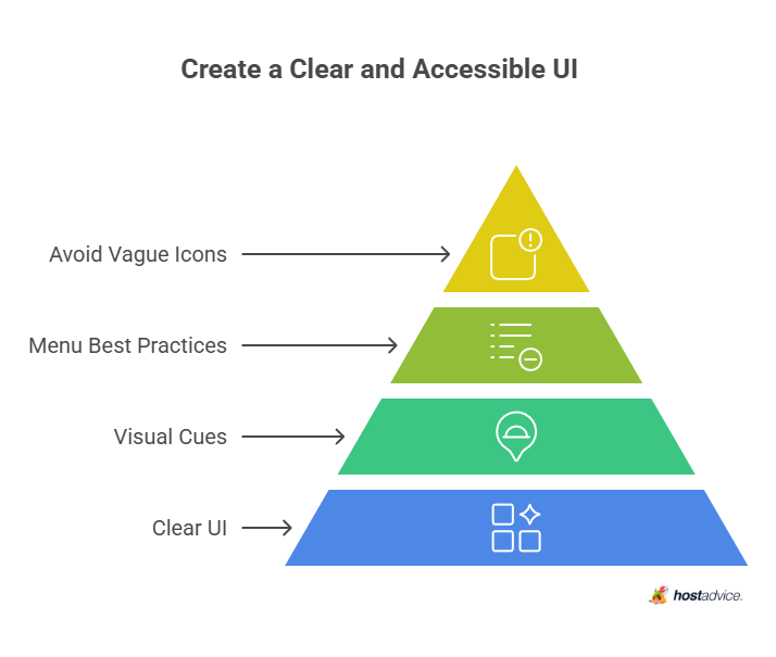 Create a Clear and Accessible UI