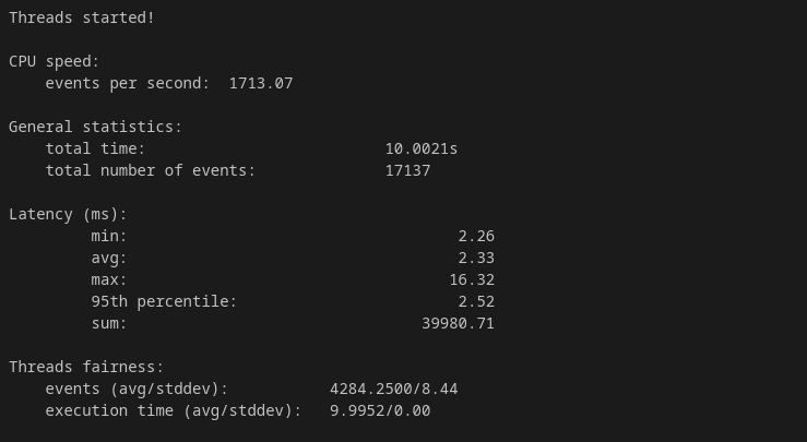 screenshot of dade2.net CPU Performance (Multi-thread) test results