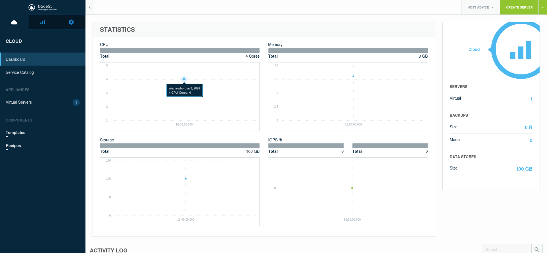 screenshot of dade2.net Statistic dashboard