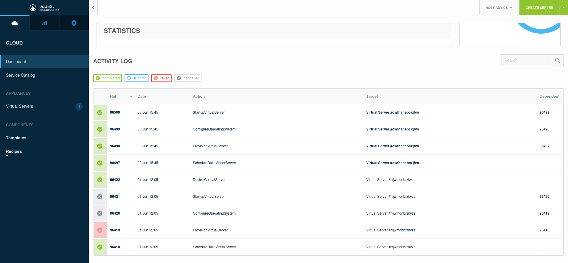 screenshot of dade2.net Statistic dashboard