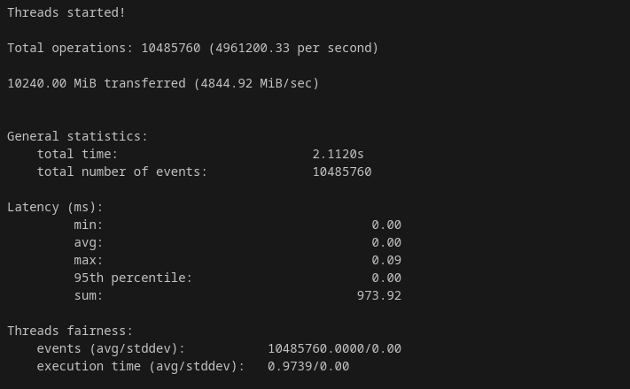 screenshot of dade2.net Memory Speed (Sequential Write) test results