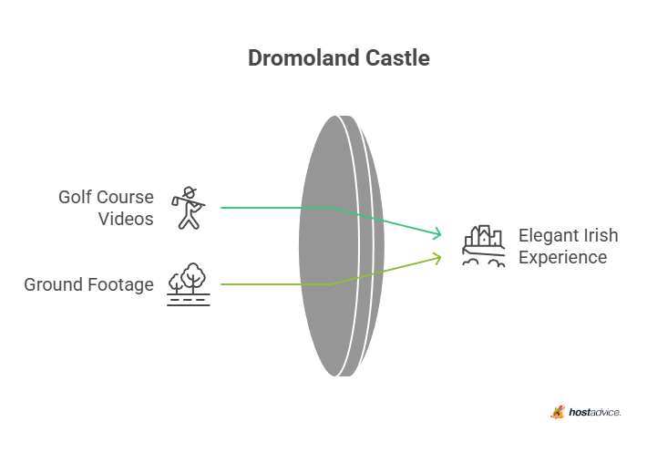 Dromoland Castle
