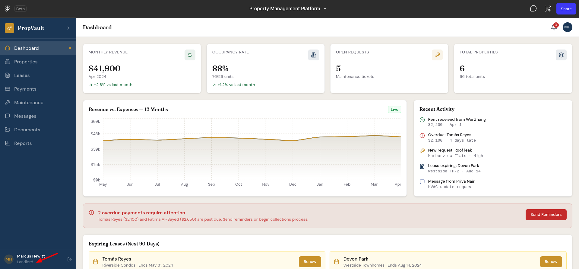 screenshot of account of the project 