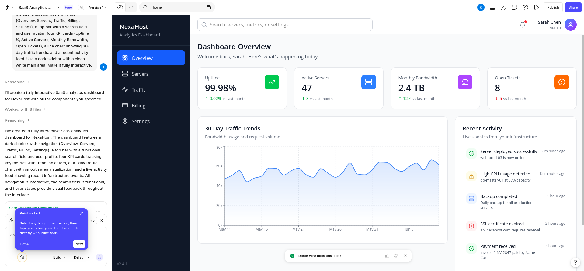 screenshot of Figma Make: NexaHost SaaS Analytics Dashboard