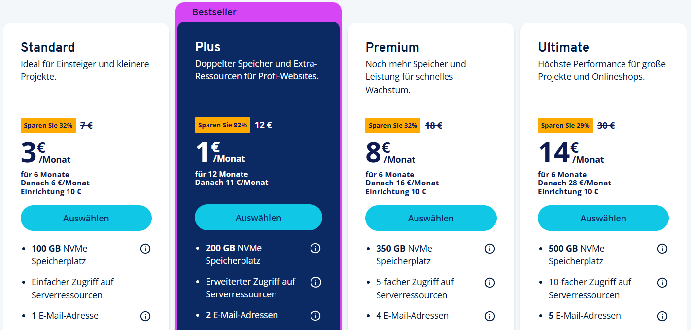 german ionos screenshot