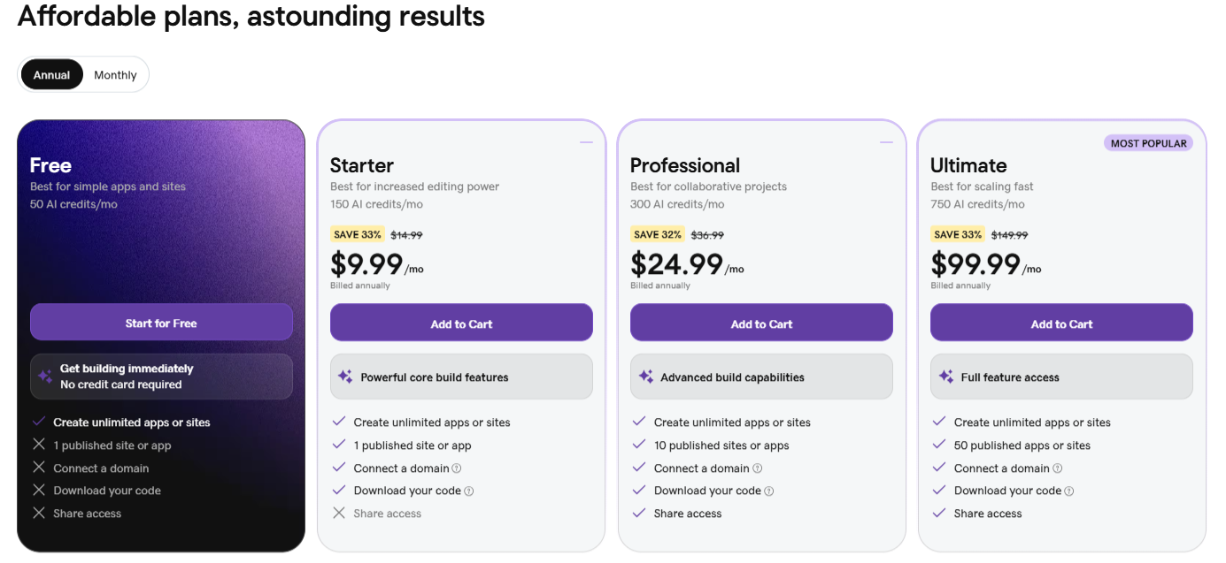 GoDaddy Airo Pricing and Planning Section