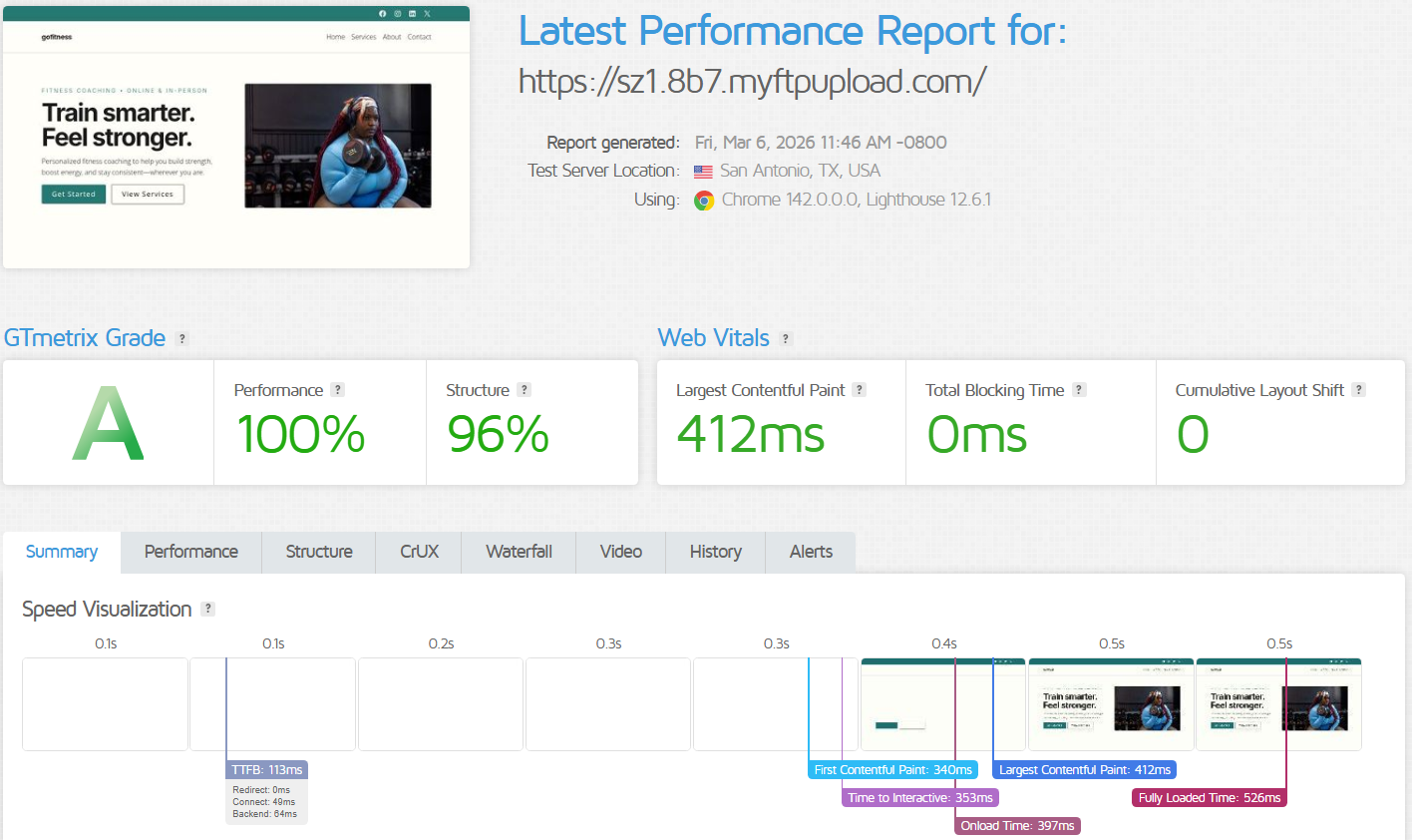 GoDaddy GTmetrix performance result in Hostinger vs GoDaddy comparison