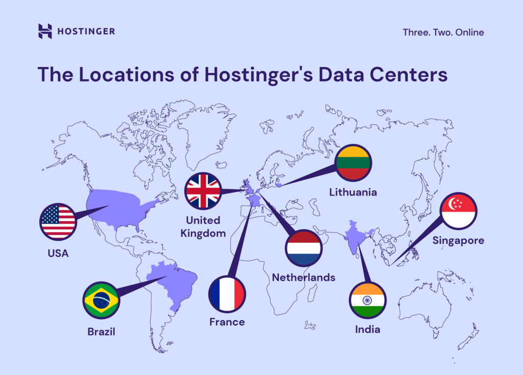 Hostinger server location transfer tool in Hostinger vs GoDaddy comparison