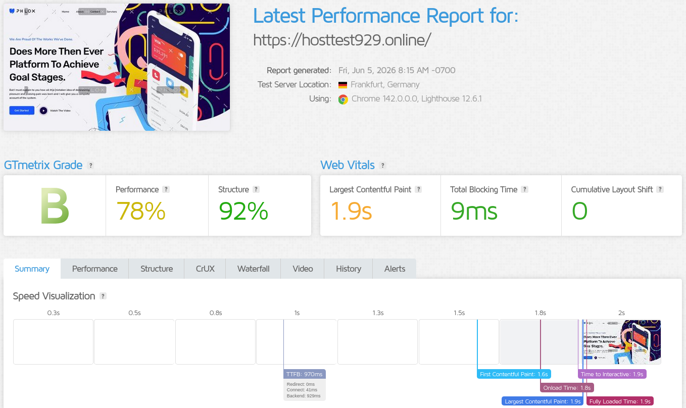 screenshot of Hosttech GTmetrix Results