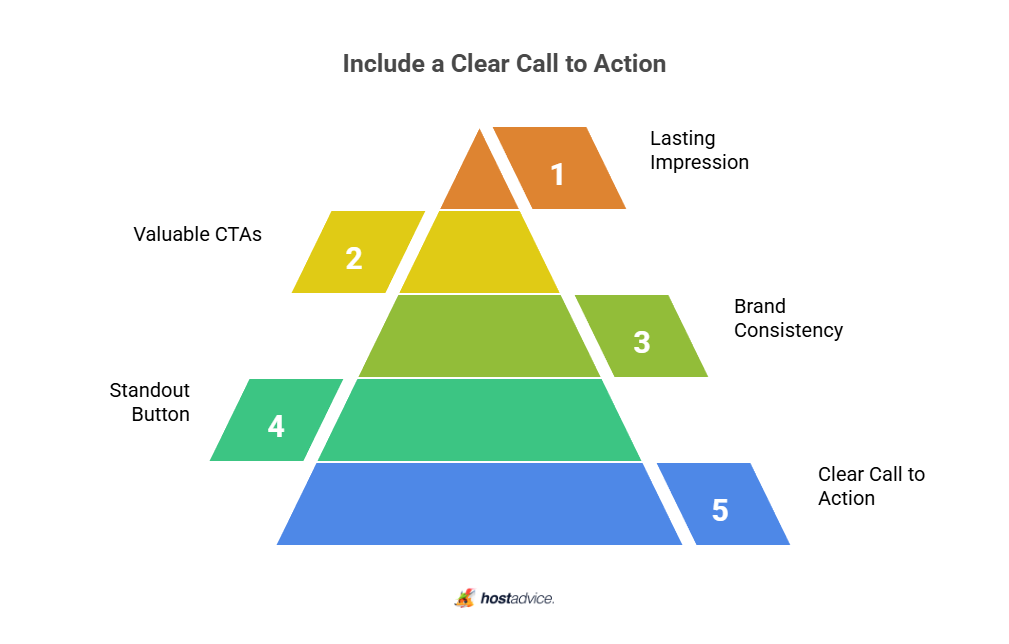Include a Clear Call to Action