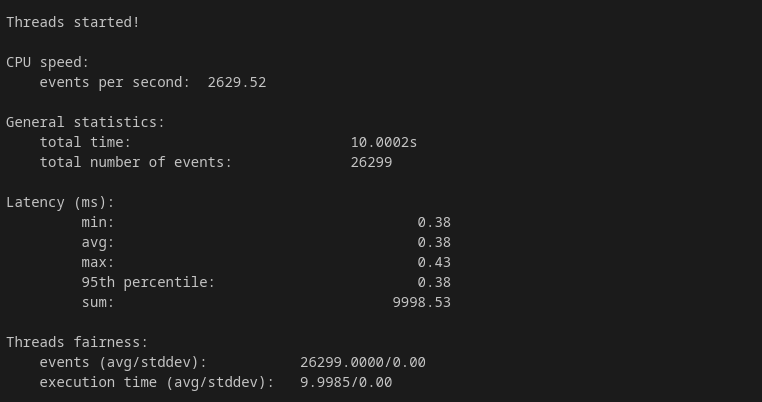 InterServer dedicated server sysbench single-thread CPU benchmark result showing 2,629 events per second on AMD Ryzen 9 9900X