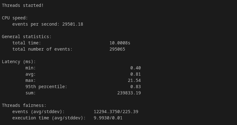 InterServer dedicated server sysbench 24-thread CPU benchmark result showing 29,501 events per second