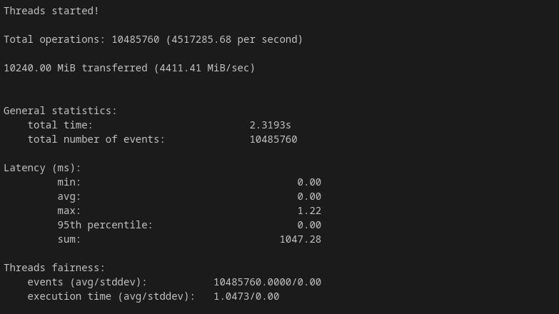 InterServer KVM VPS 1-slice sysbench memory sequential write result showing 4,411 MiB/sec throughput