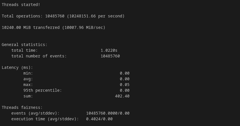 InterServer dedicated server sysbench memory sequential write result showing 10,008 MiB/sec throughput