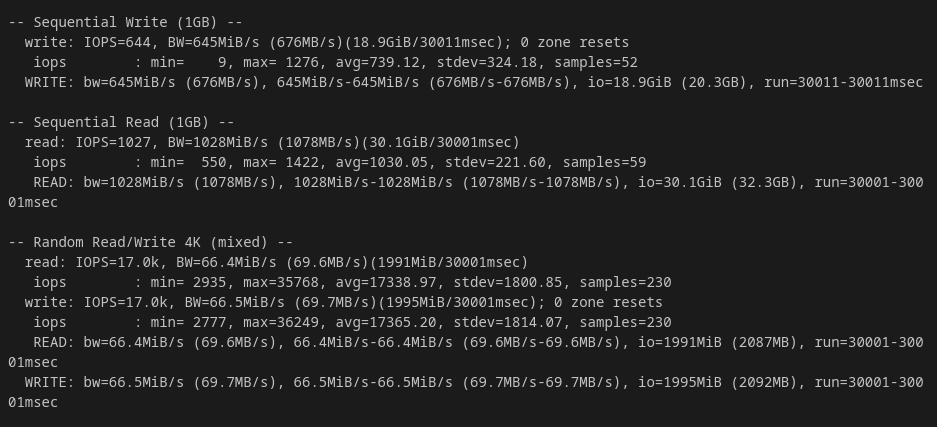 InterServer KVM VPS 2-slice fio disk benchmark results showing 645 MiB/s sequential write, 1,028 MiB/s sequential read, and 17,000 random 4K IOPS