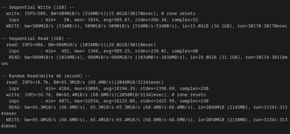 InterServer KVM VPS 1-slice fio disk benchmark results showing 509 MiB/s sequential write, 986 MiB/s sequential read, and 16,700 random 4K IOPS