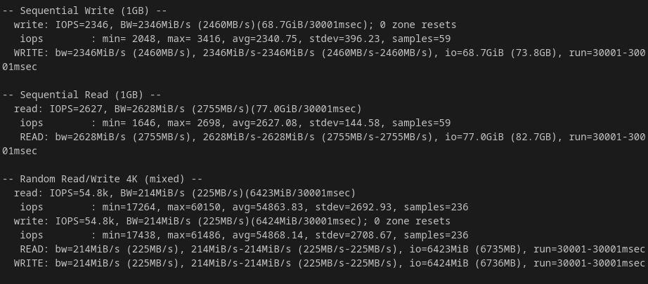InterServer dedicated server fio disk benchmark results showing 2,346 MiB/s sequential write, 2,628 MiB/s sequential read, and 54,800 random 4K IOPS