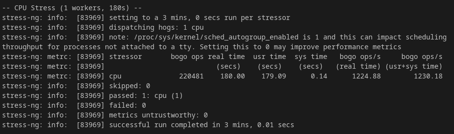 InterServer KVM VPS 2-slice stress-ng results showing zero failures across CPU, memory, and disk workers over 180 seconds