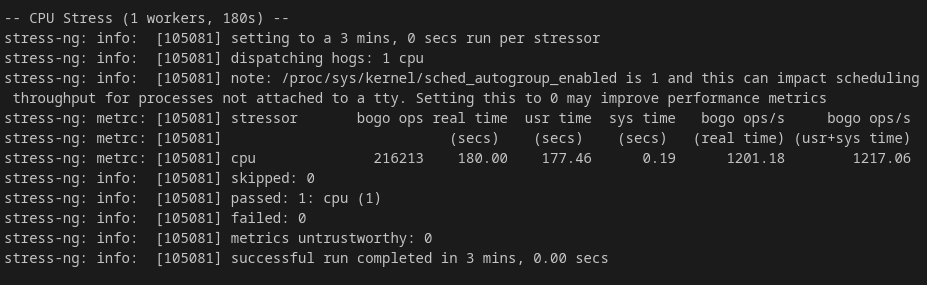 InterServer KVM VPS 1-slice stress-ng results showing zero failures across CPU, memory, and disk workers over 180 seconds