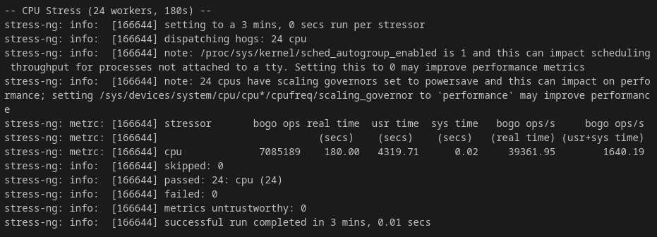 InterServer dedicated server stress-ng results showing zero failures across CPU, memory, and disk workers over 180 seconds
