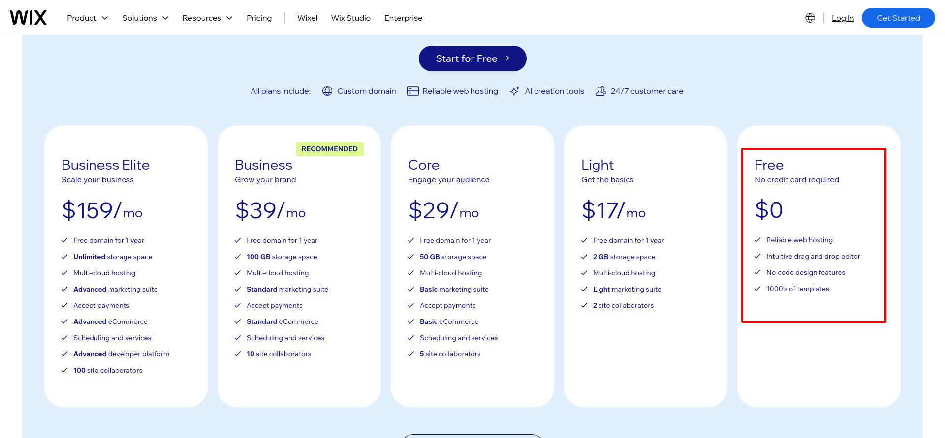 Wix free plan account creation path